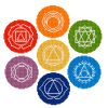 Stitchfinity's Chakras Design from Issue 11